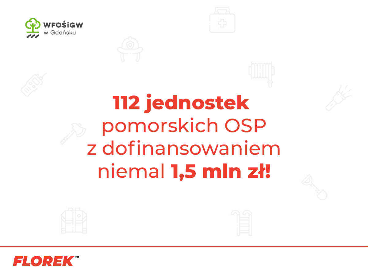 112 jednostek pomorskich OSP z dofinansowaniem niemal 1,5 mln zł
