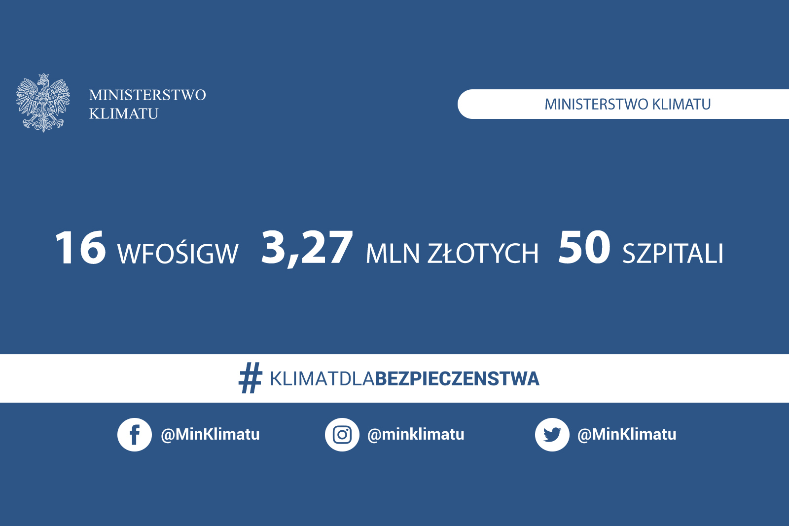 WFOŚiGW w walce z COVID-19