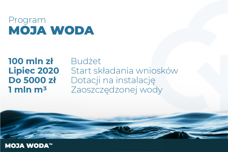 Program Moja Woda 